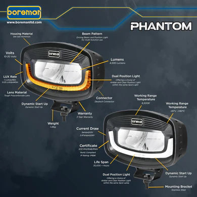 Boreman phantom
